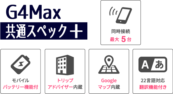 ギガWi-Fiの端末の共通スペック
・ソフトバンク・ドコモ・au回線使用
・下り最大 150Mbps
・データ通信超大容量
・連続使用可能時間 12時間
・現地キャリアに自動接続
・操作簡単 通信料確認
・日本国内Wi-Fi大容量モバイル
・同時接続5台
・モバイルバッテリー機能付き
・トリップアドバイザー内臓
・Googieマップ内臓
・22言語対応 翻訳機能付き